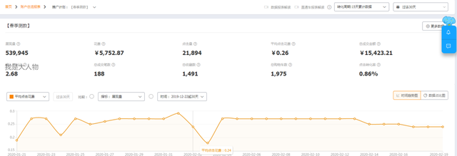 %title插图%num