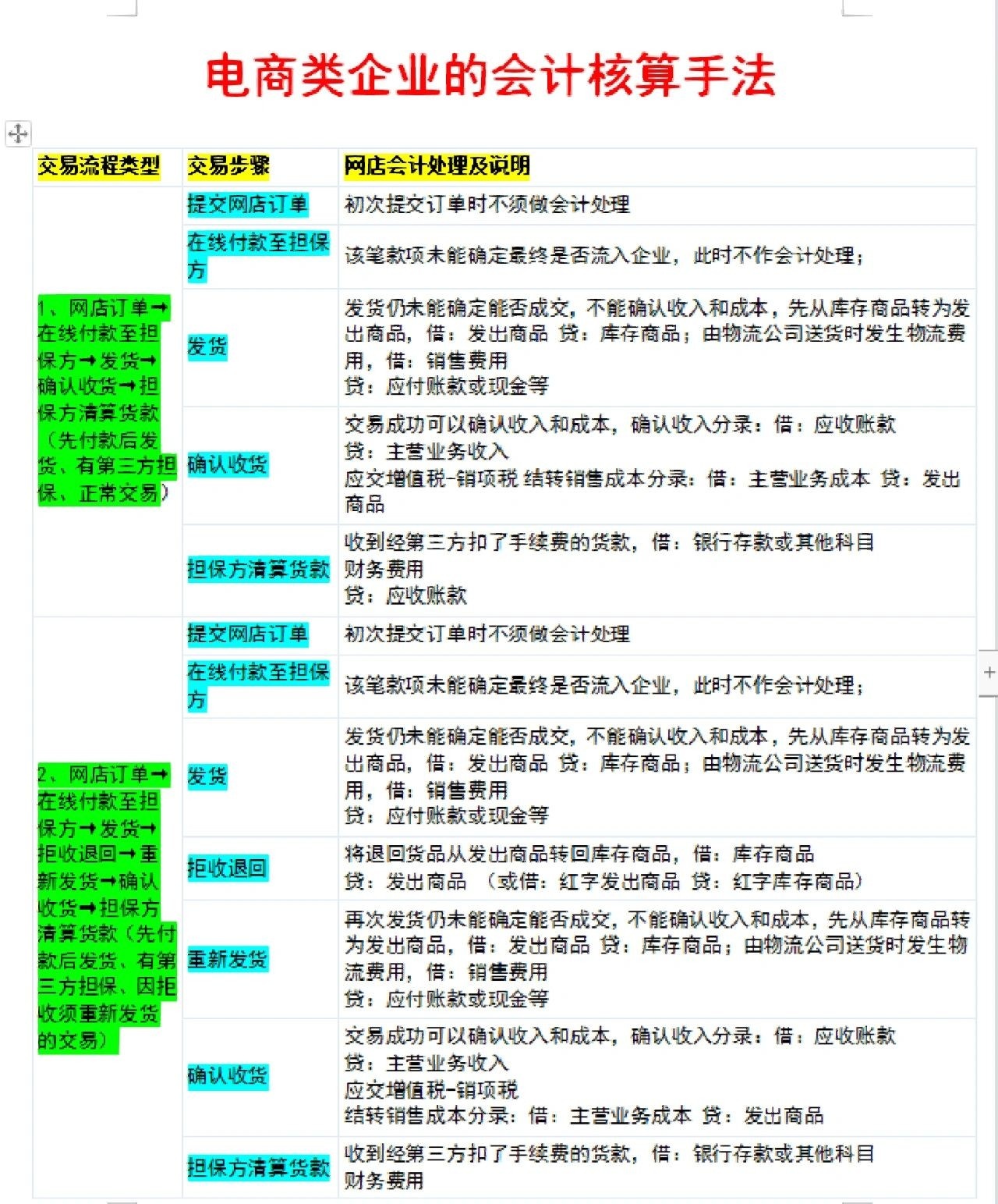 %title插图%num