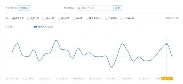 %title插图%num