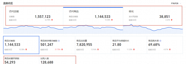 %title插图%num