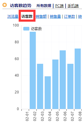 %title插图%num