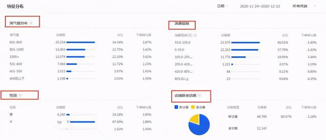 %title插图%num