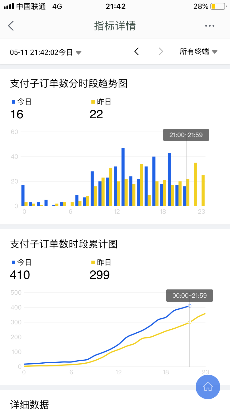 %title插图%num