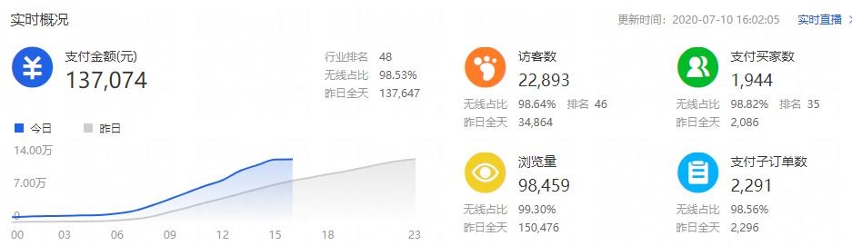 %title插图%num