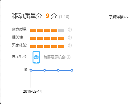 %title插图%num