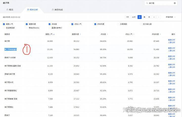 %title插图%num
