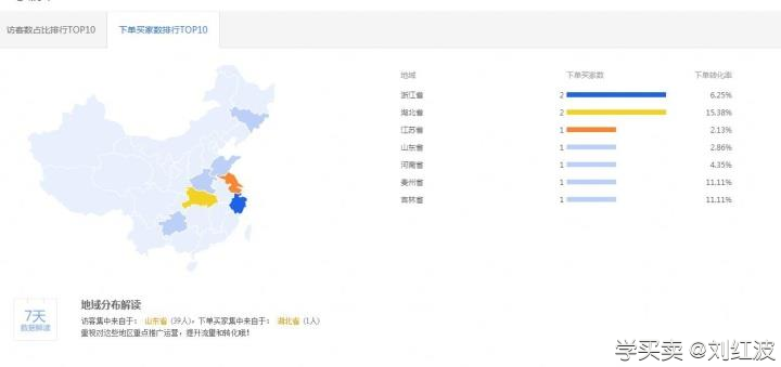 %title插图%num