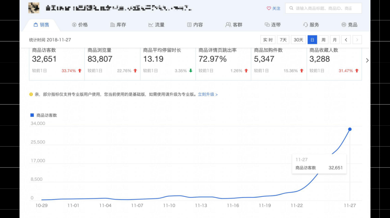 %title插图%num