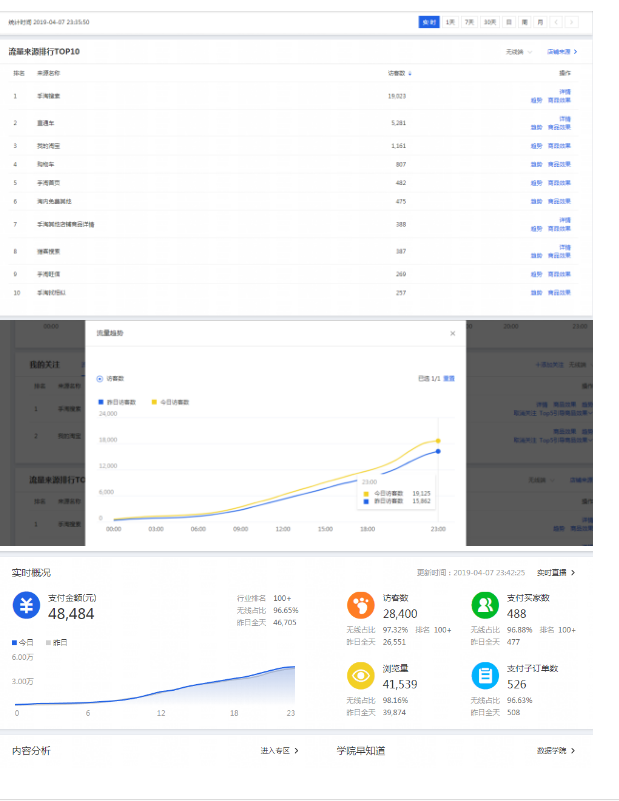 %title插图%num