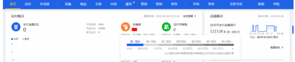 %title插图%num