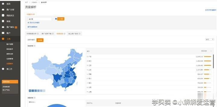 %title插图%num