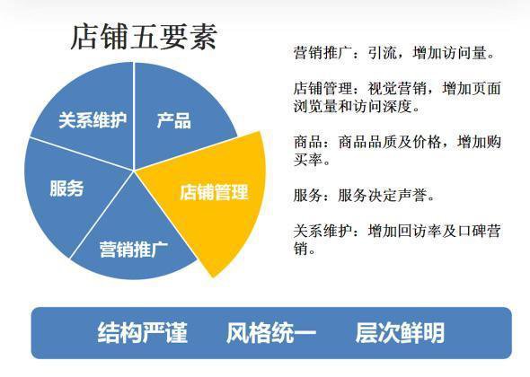 %title插图%num