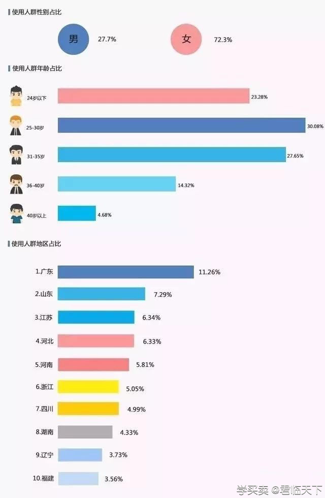 %title插图%num