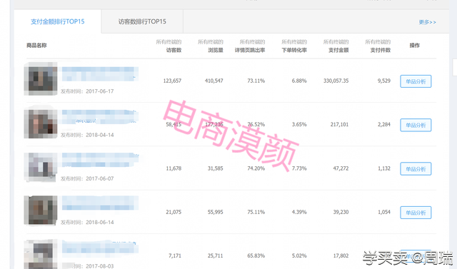 %title插图%num