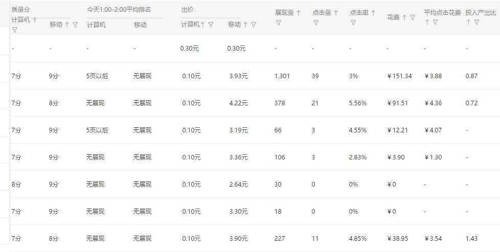 %title插图%num