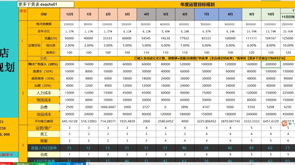 %title插图%num