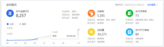 %title插图%num