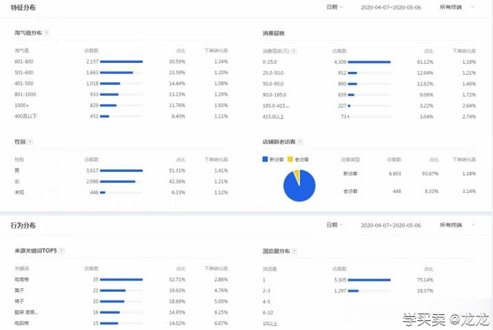 %title插图%num