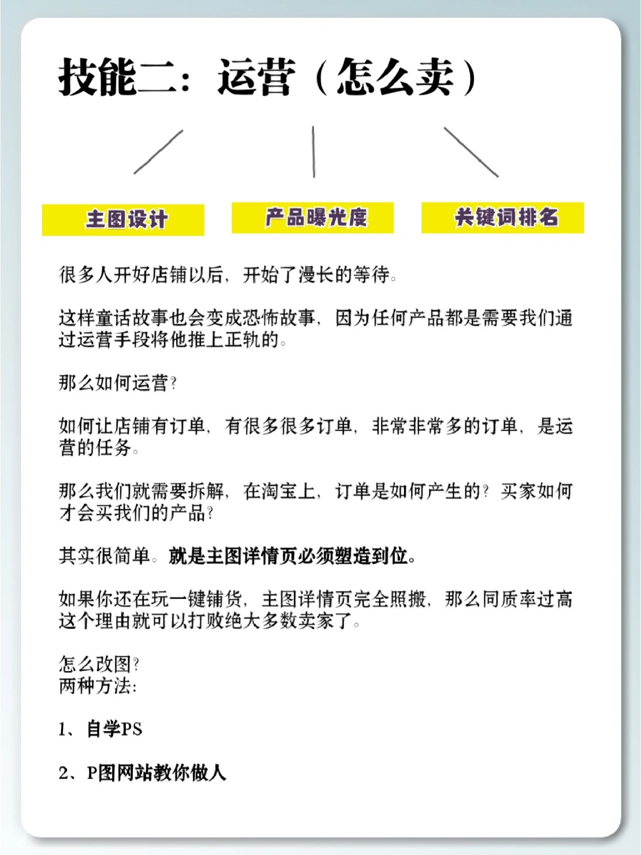 %title插图%num