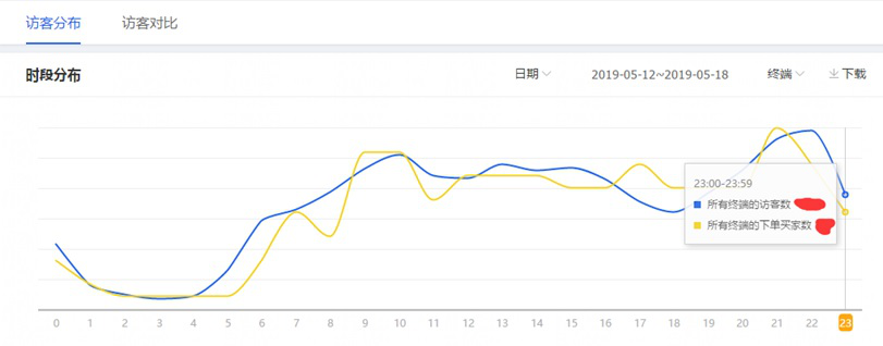 %title插图%num