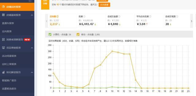 %title插图%num
