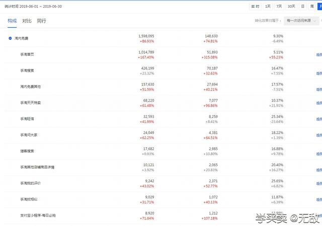 %title插图%num