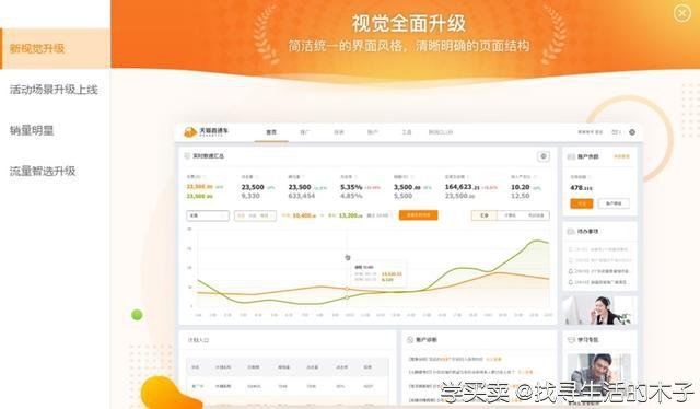%title插图%num