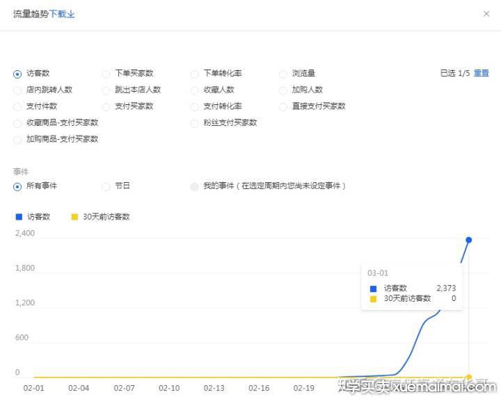 %title插图%num