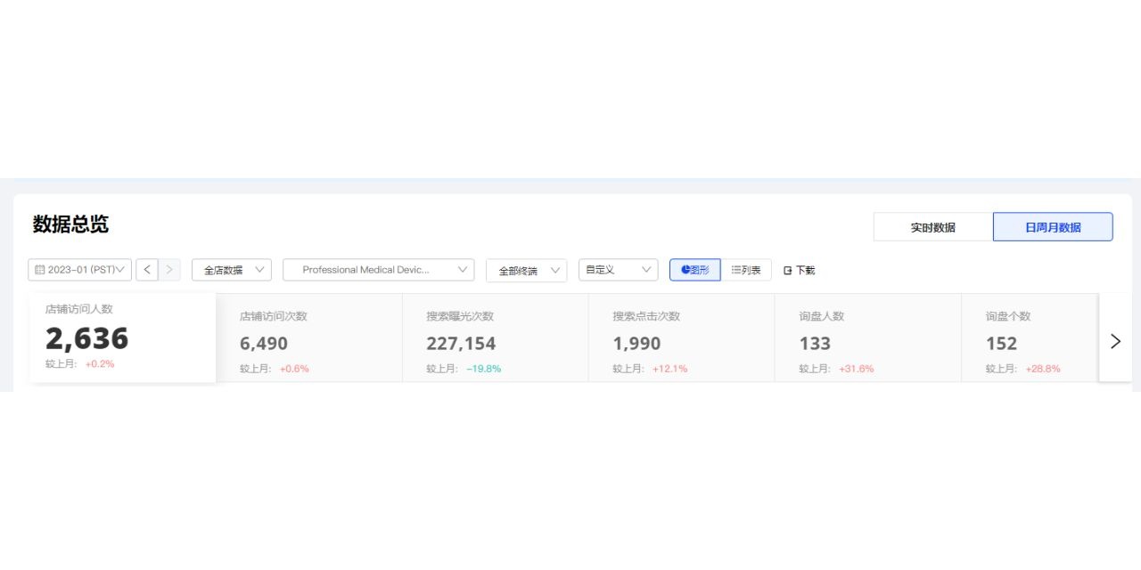 %title插图%num