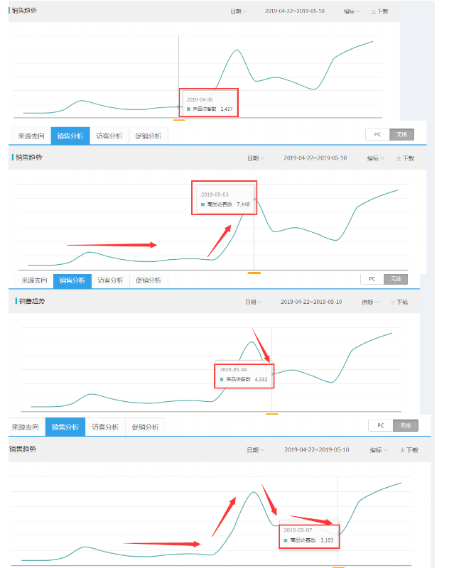 %title插图%num