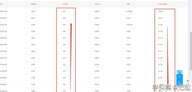 %title插图%num