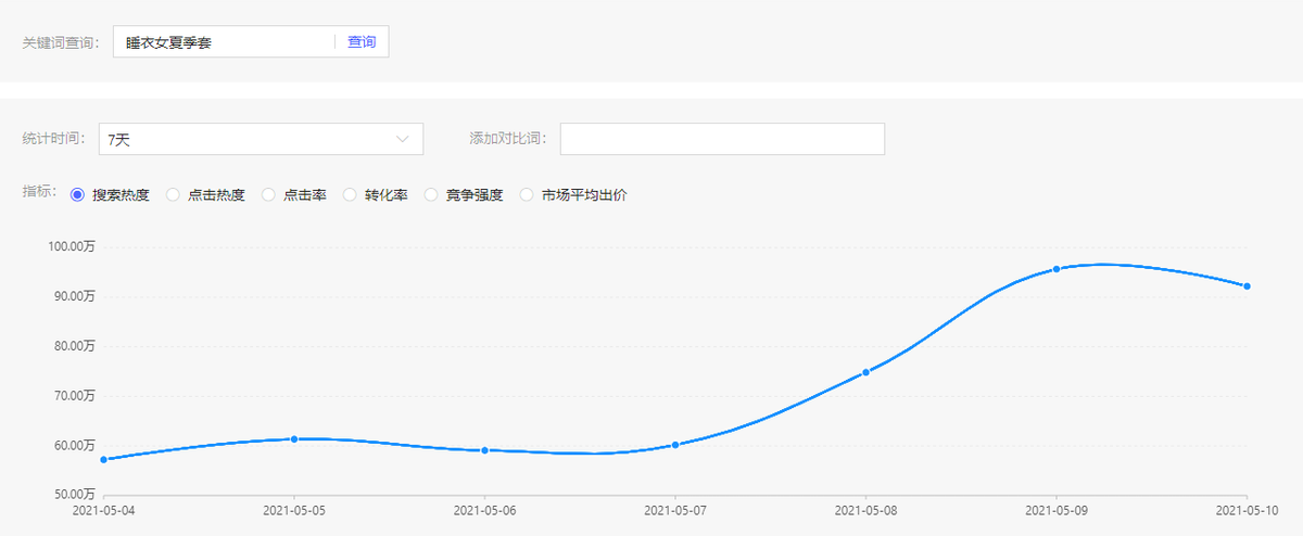 %title插图%num