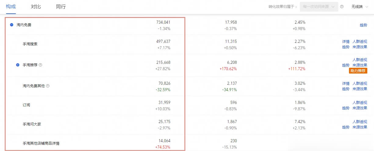 %title插图%num