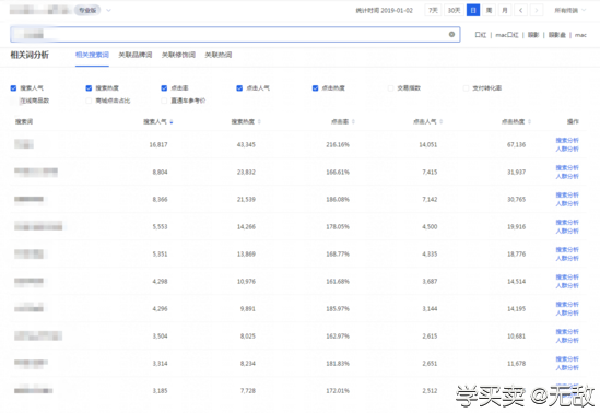 %title插图%num