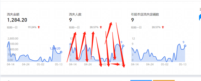 %title插图%num