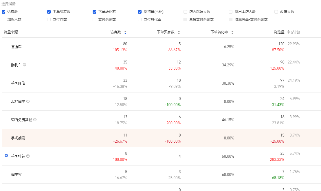 %title插图%num