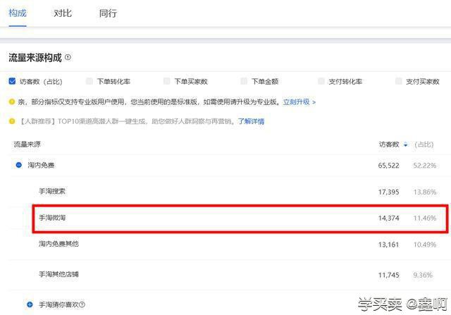 %title插图%num