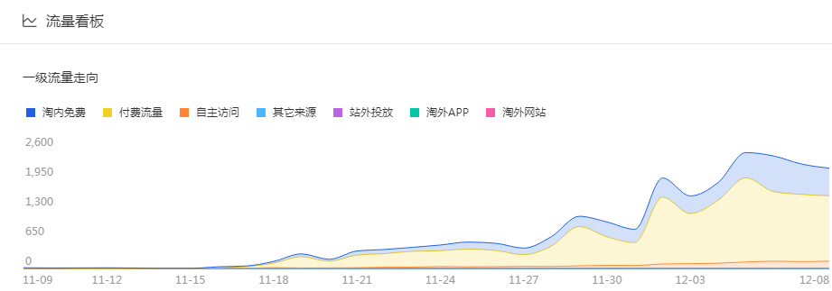 %title插图%num