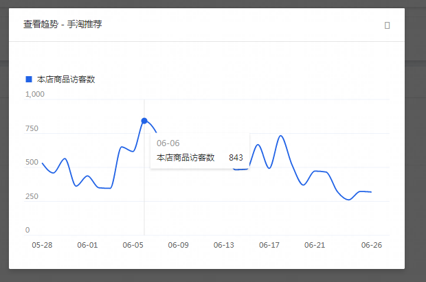 %title插图%num