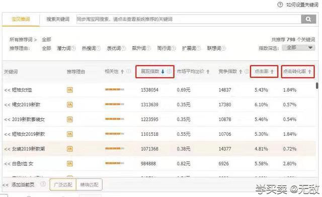 %title插图%num
