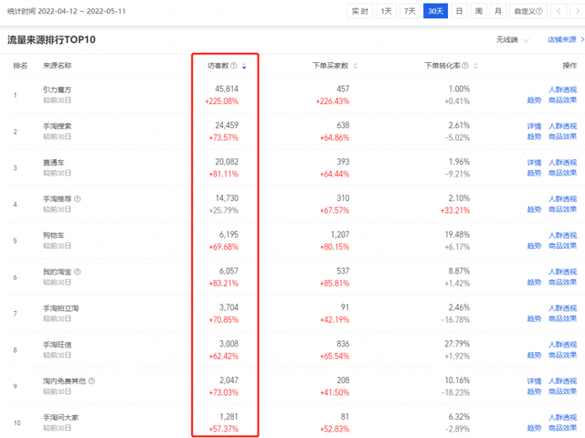 %title插图%num