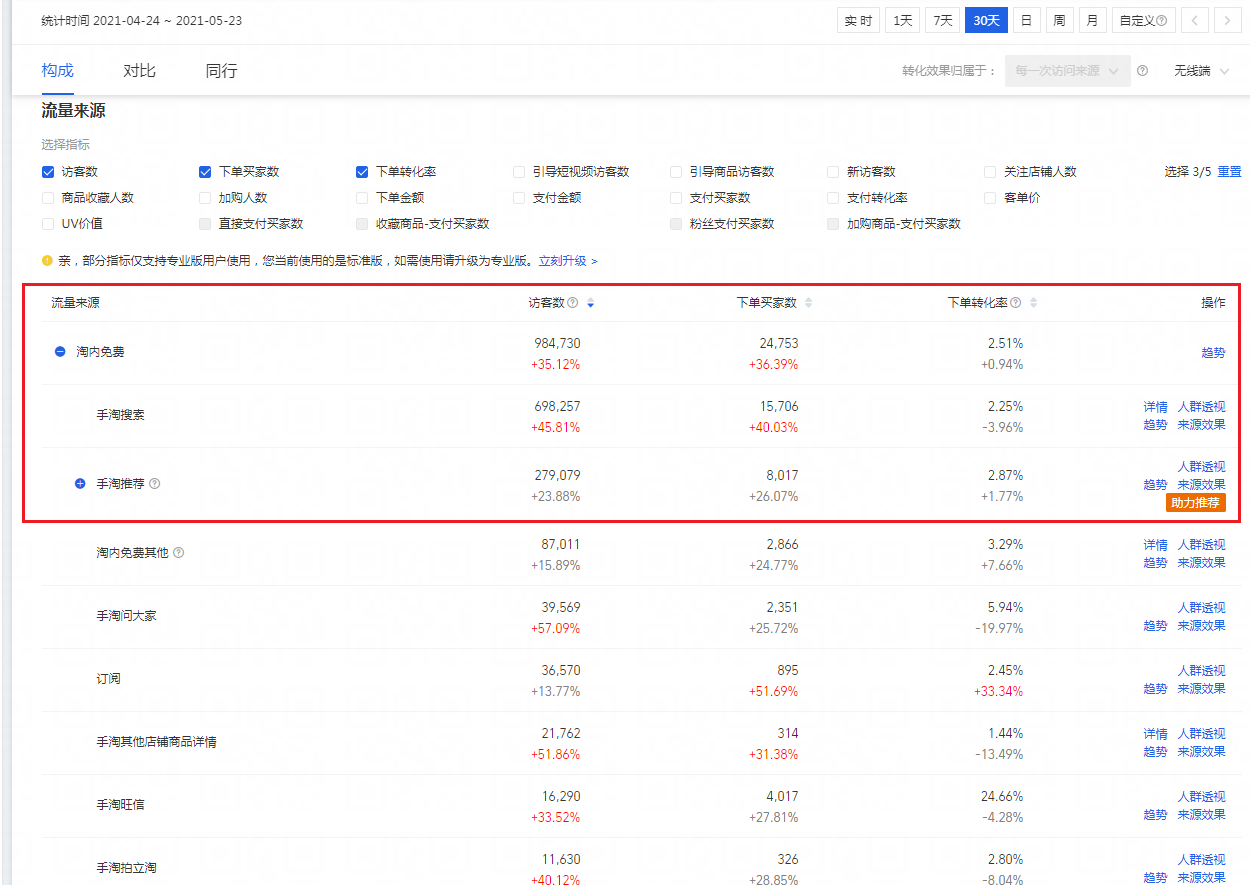 %title插图%num