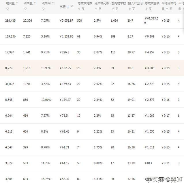 %title插图%num