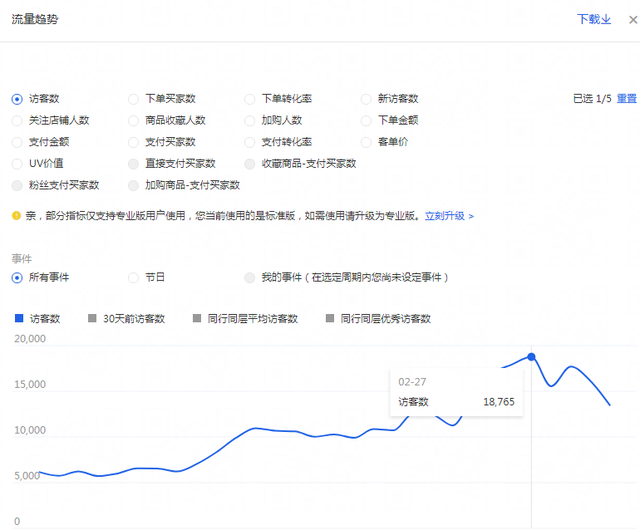 %title插图%num