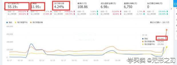 %title插图%num