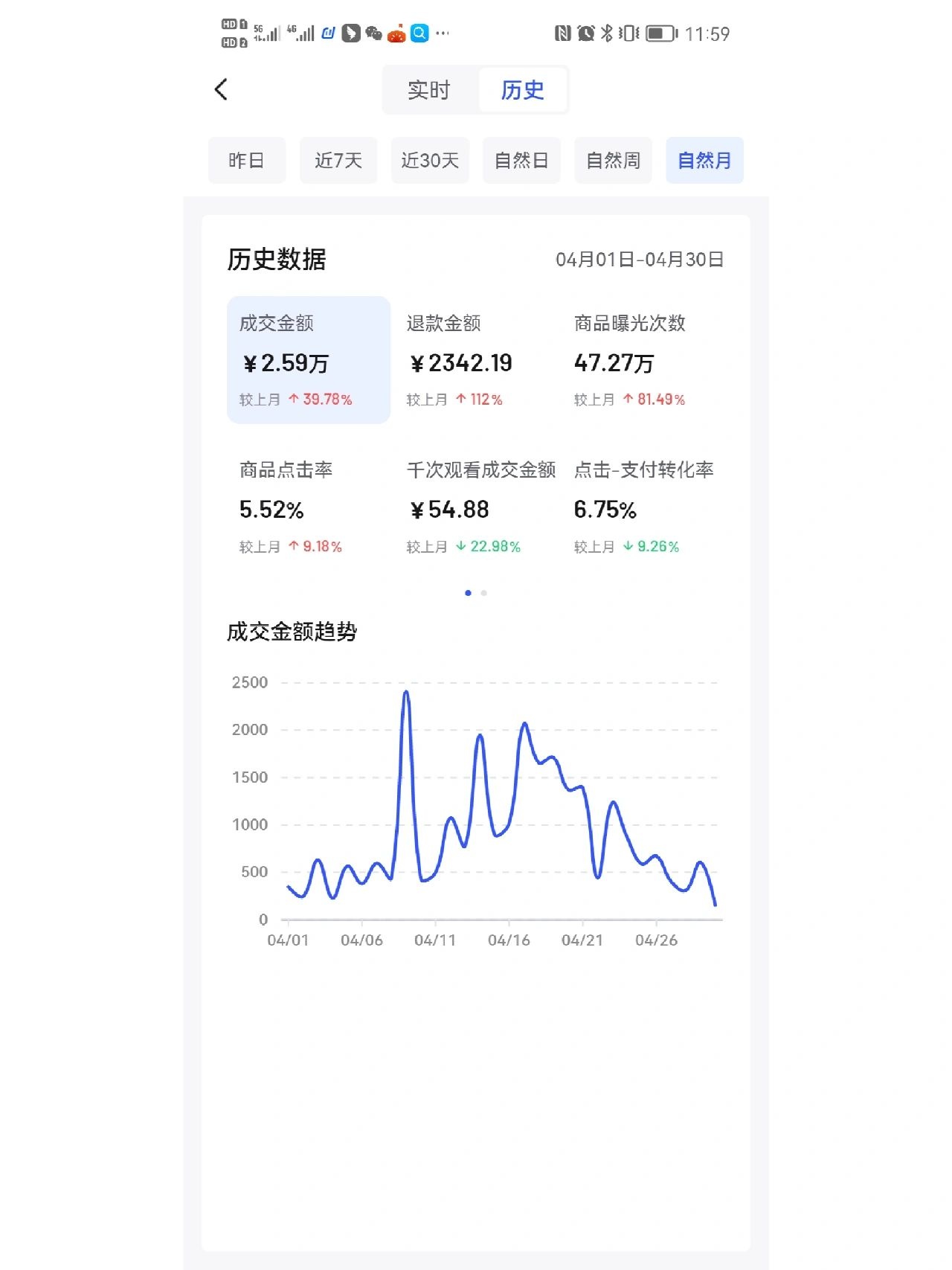 %title插图%num