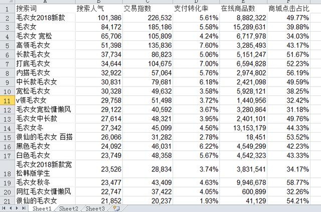 %title插图%num