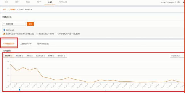%title插图%num