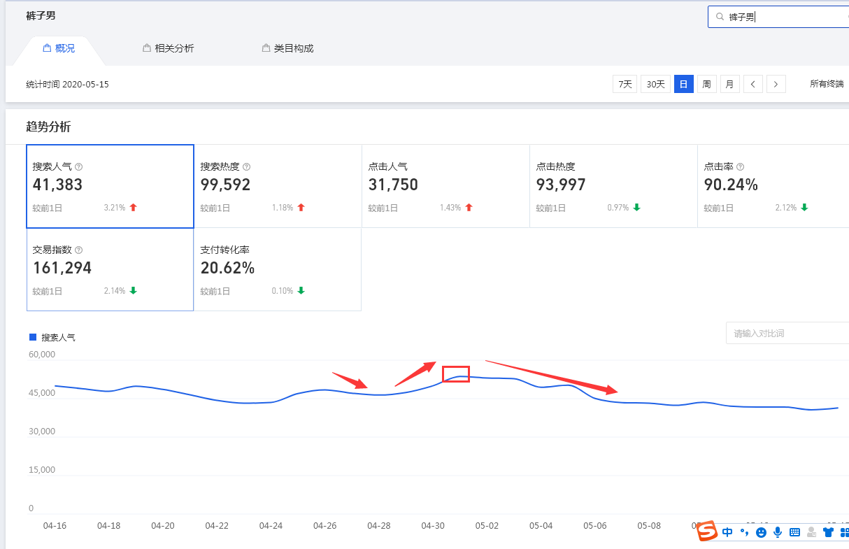 %title插图%num