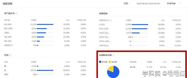 %title插图%num
